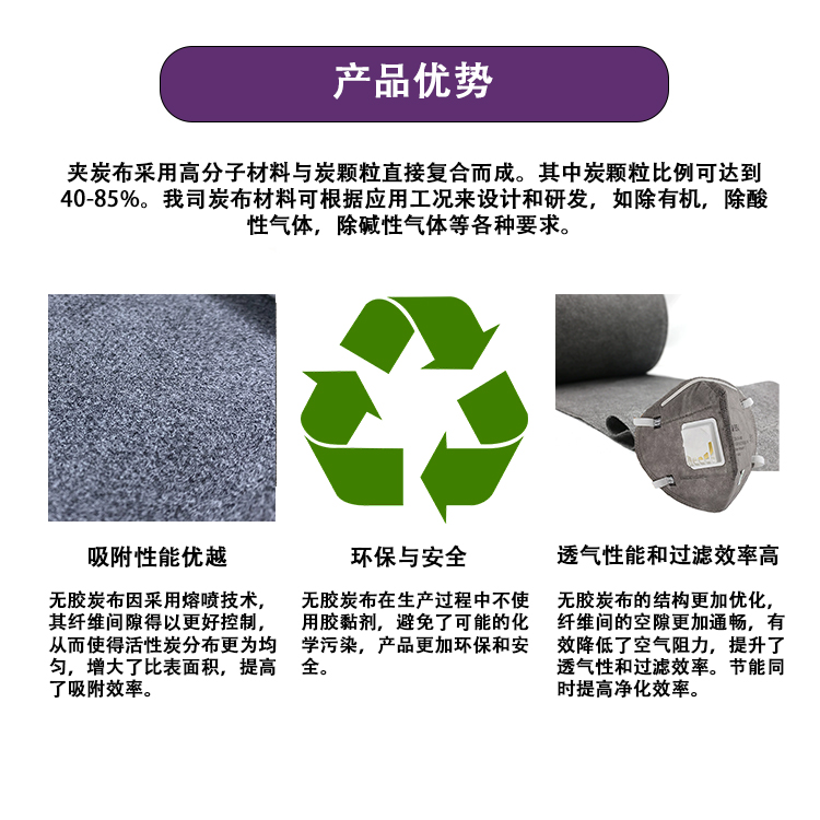 炭布詳情--產品介紹-中文.jpg 炭布詳情--產品介紹-中文.jpg